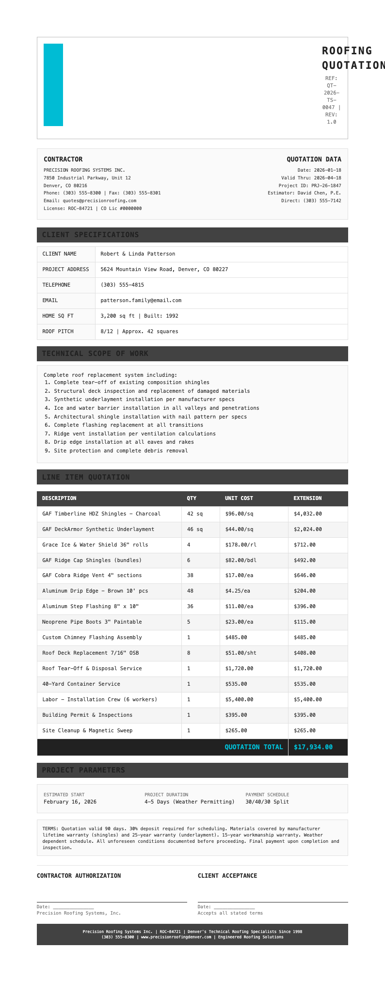 Technical detailed roofing quotation